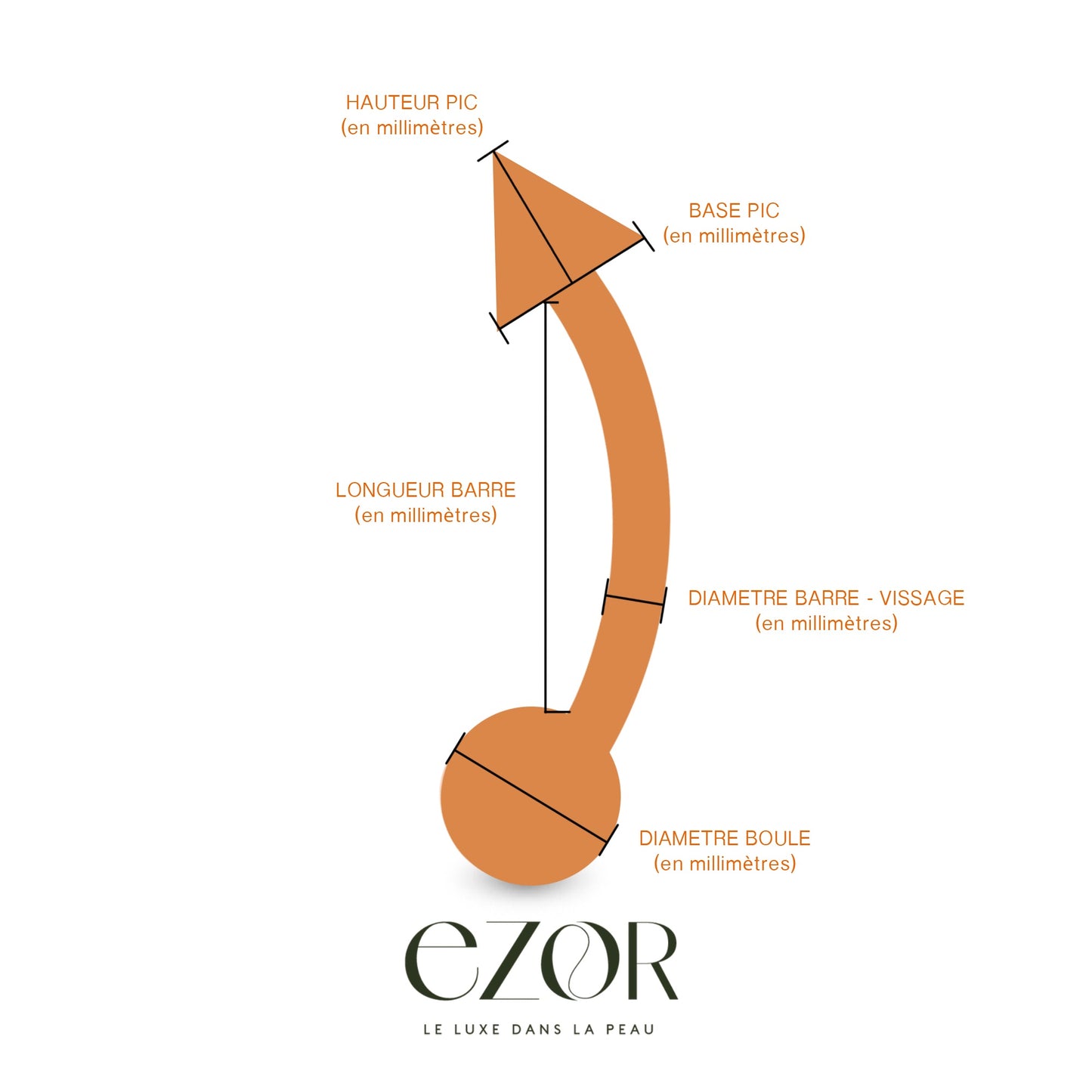 Bien mesurer un piercing : les conseils de l'équipe Ezor