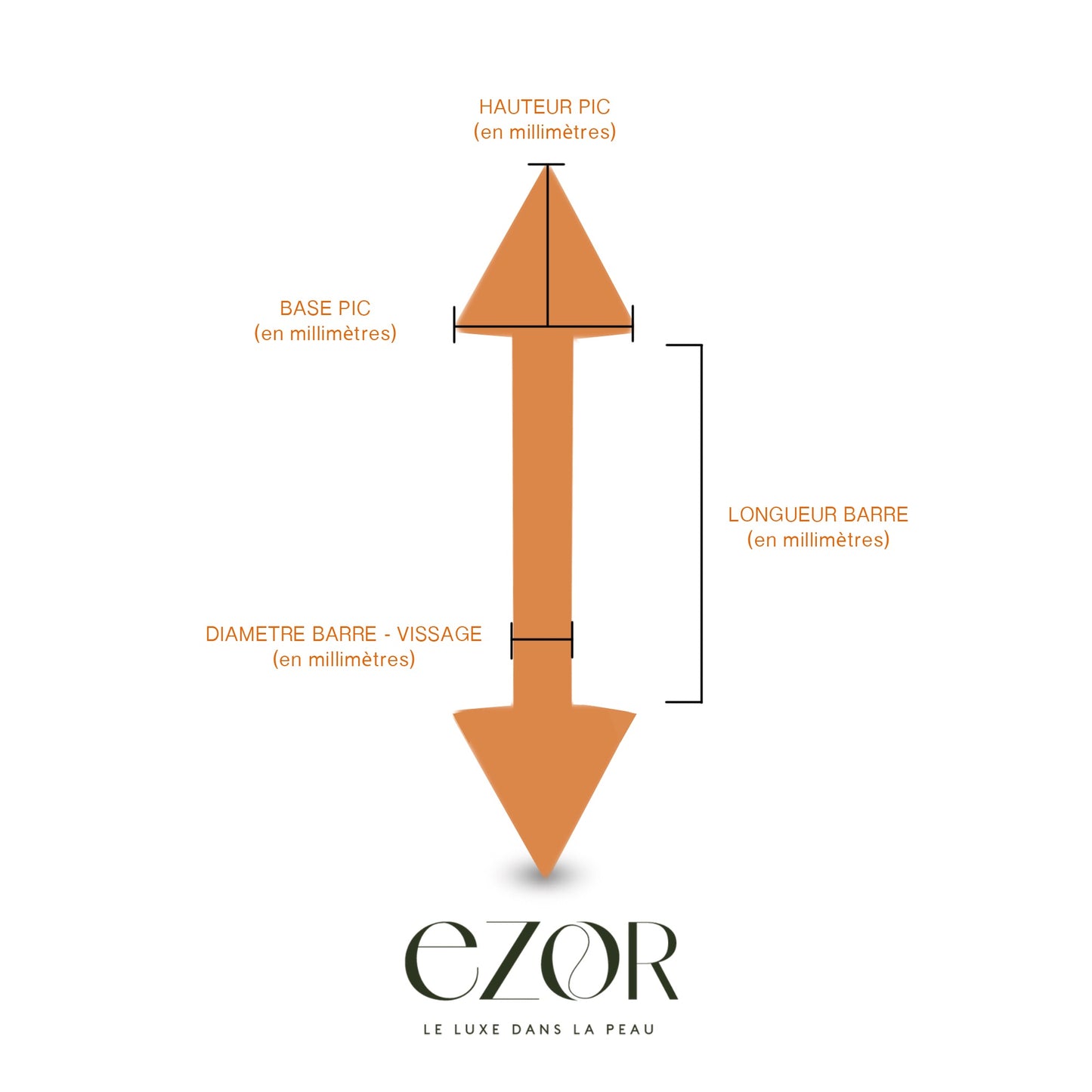 Bien mesurer son piercing : les conseils de l'équipe Ezor