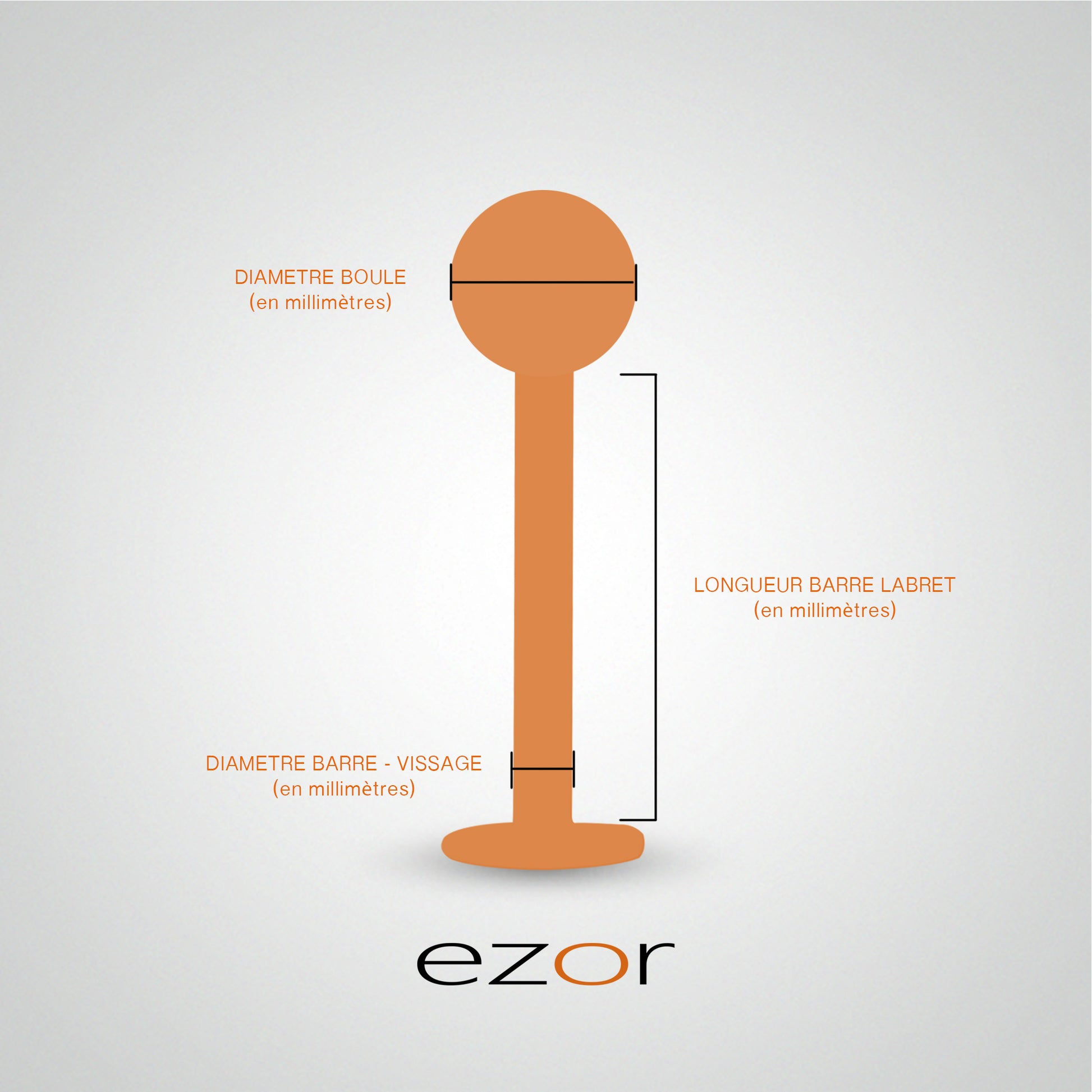 Mesurer son piercing labret