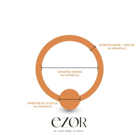 Choix de taille d'anneau de piercing