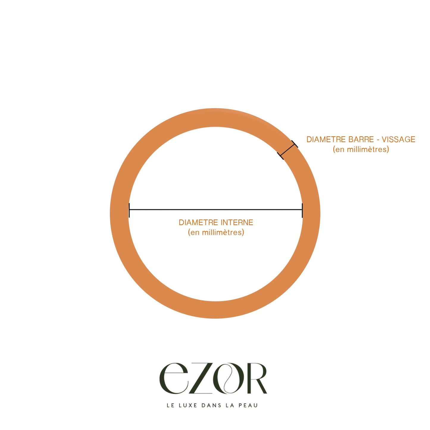 Comment mesurer son anneau de piercing :  les conseils Ezor.