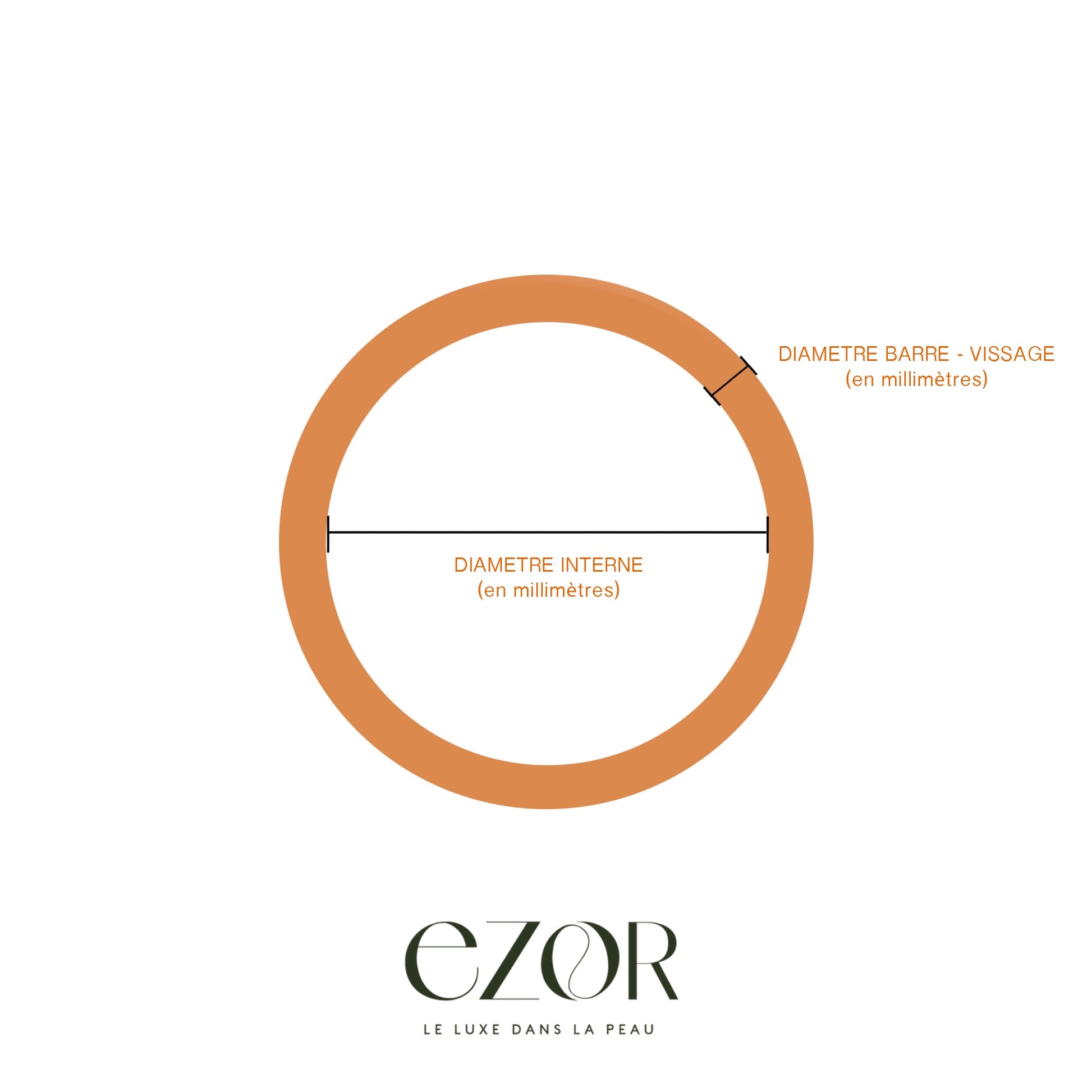 Comment mesurer son anneau de piercing :  les conseils Ezor.