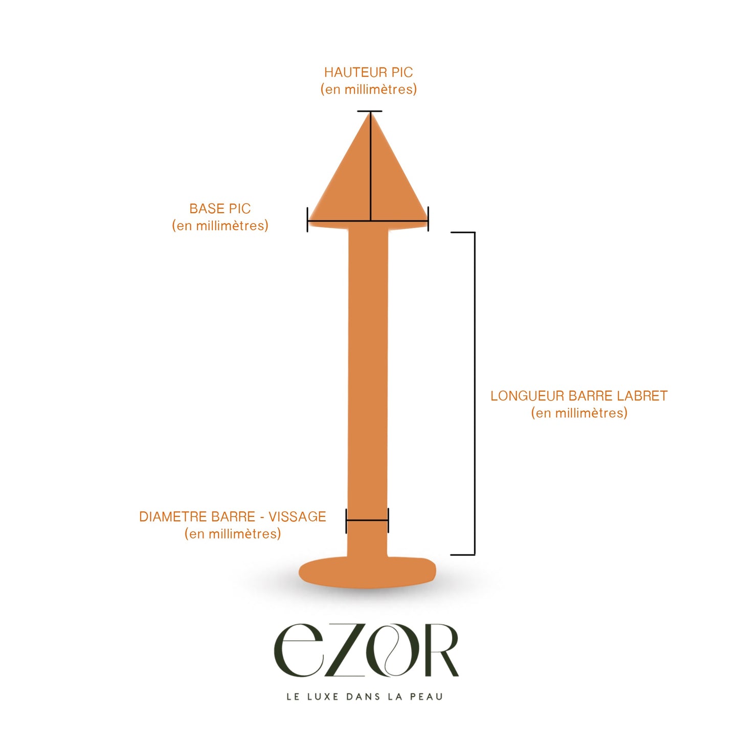 Prendre la mesure de son piercing : barre labret et pic.