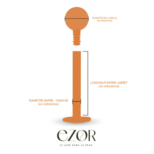 Comment mesurer son labret 