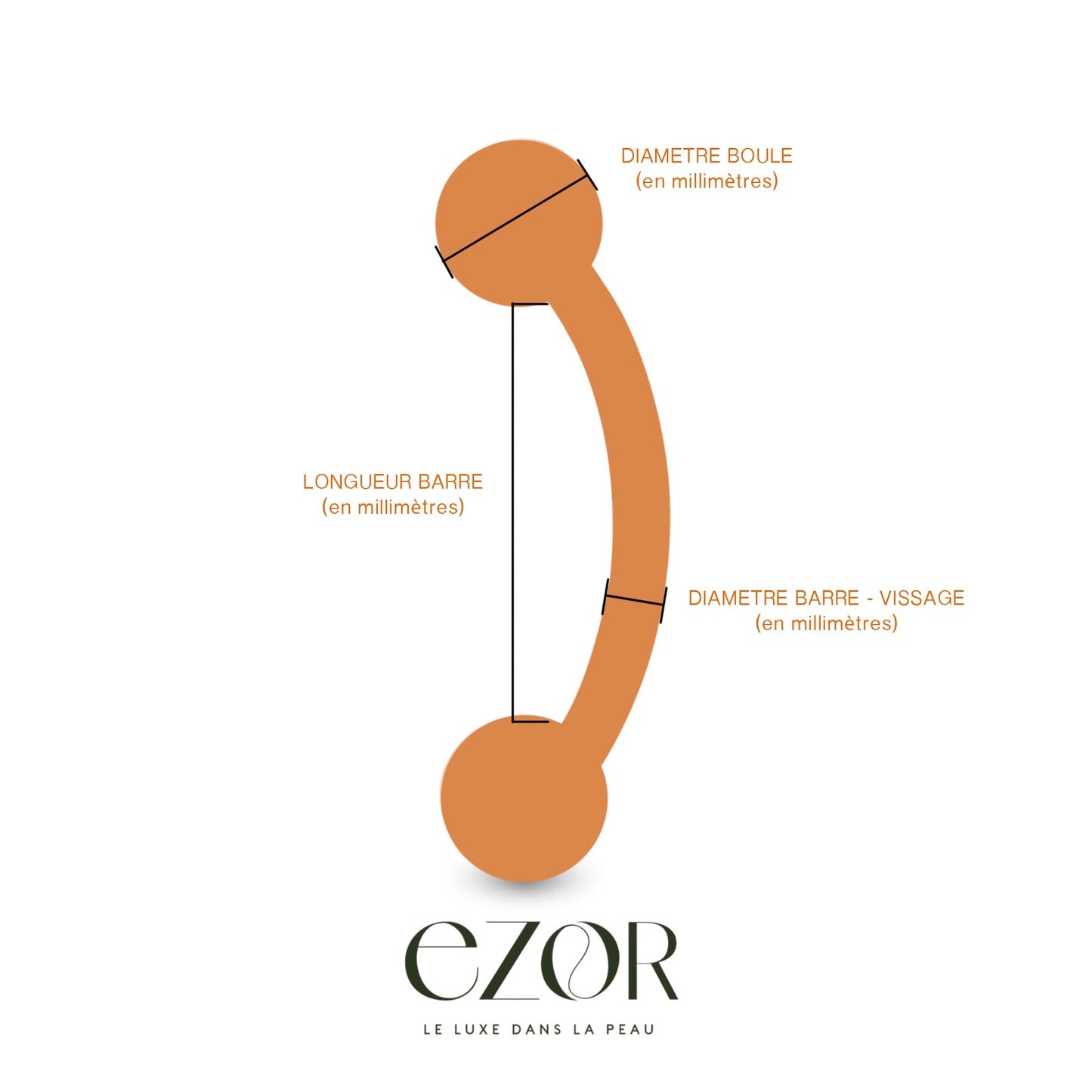 Comment mesurer une barre courbe ?