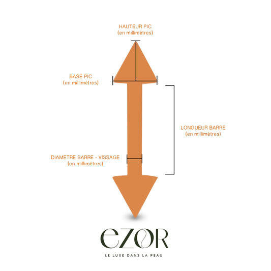 Bien mesurer son piercing : les conseils de l'équipe Ezor